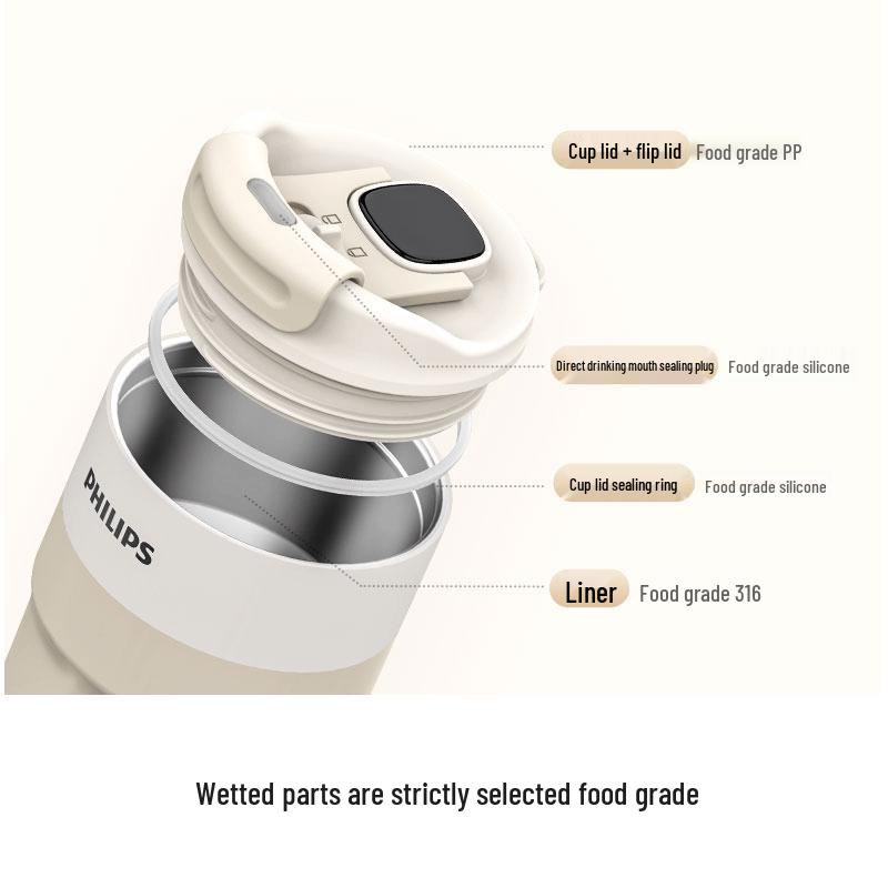 Philips Smart Temperature Display Coffee Travel Mug