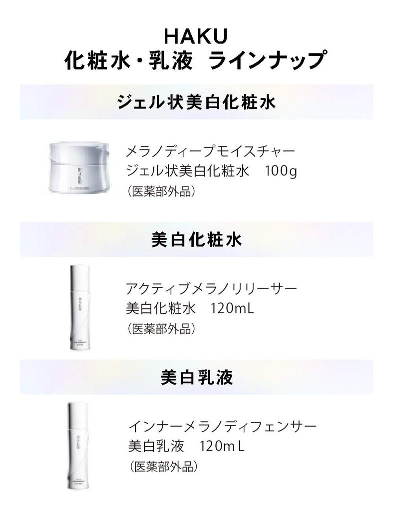 HAKU Melano Deep Moisture 100g Moisturizing Shiseido (Quasi-drug) Lotion, Whitening, Anti-Blemish,