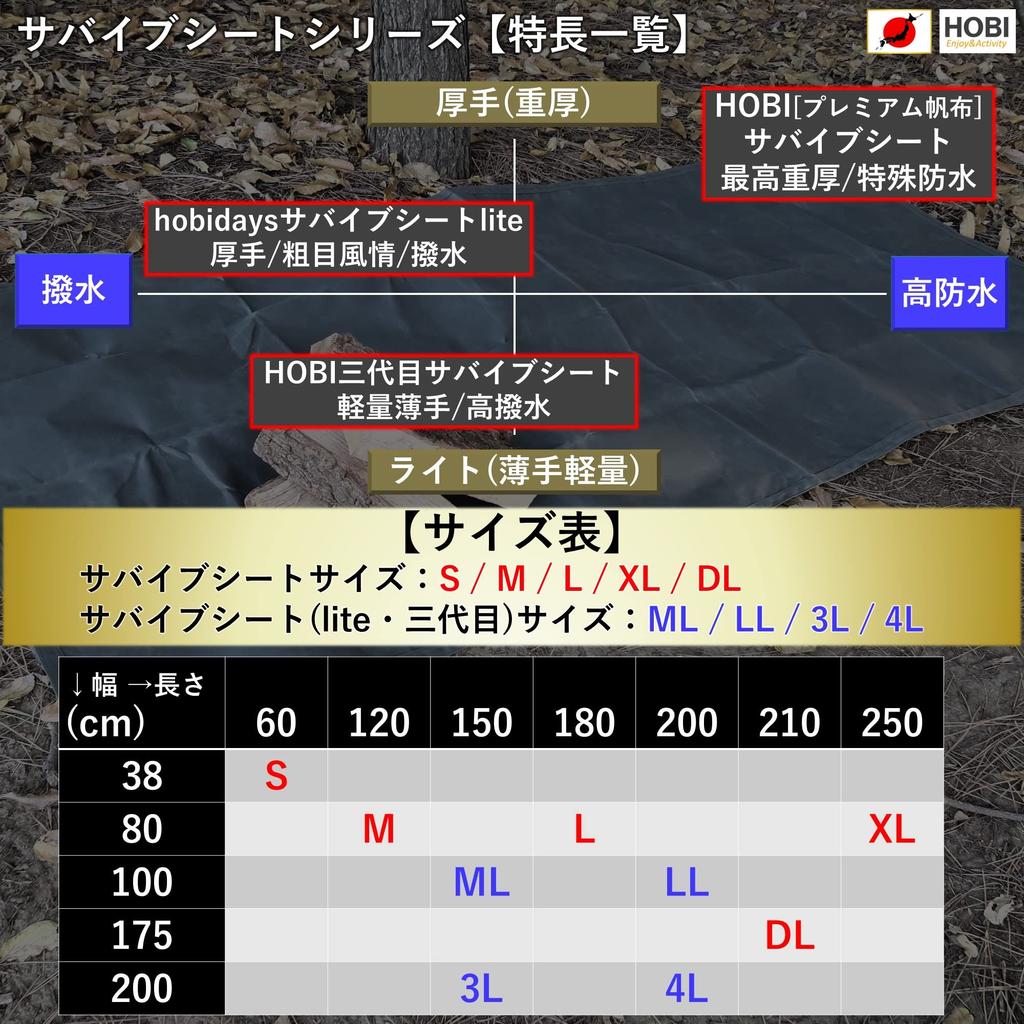 HOBI Третье поколение Survive Sheet 4L x Красный цвет в грунте Ультралегкий Высококачественный Водоотталкивающий Парафиновая Обработка и Легкий Многофункциональный Прочный