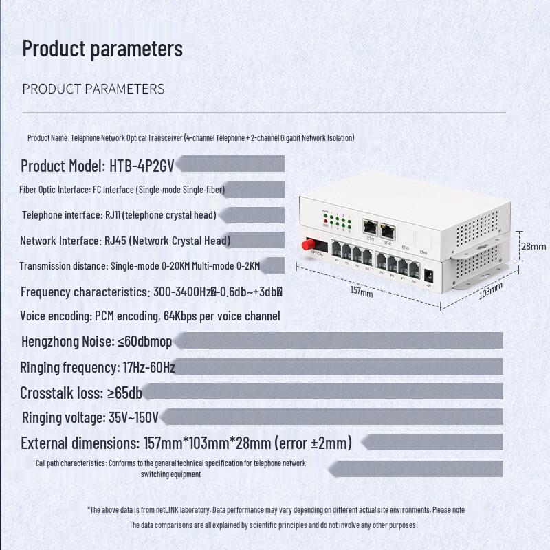 netLINK 4-Channel Phone & 2-Port Gigabit Network Fiber Optic Transceiver