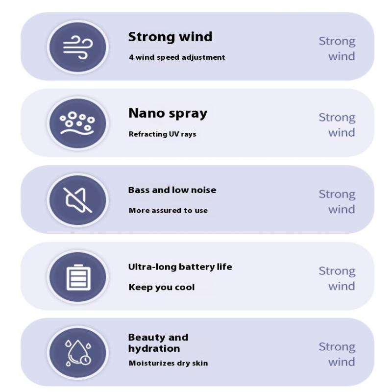 Mini Handheld Humidifier Fan Portable Mist Fan Usb Rechargeable Battery Fast Charging Water Spray Hand Fan With Humidifier