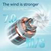 Турбо ручной вентилятор 100 скоростей 7 м/с Сильный ветер Перезаряжаемый USB C Аккумулятор 3000 мАч Светодиодный дисплей Портативный охлаждающий вентилятор Для улицы Офис