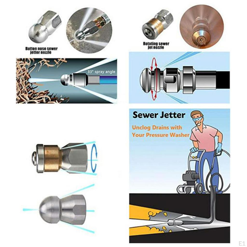 Комплект для очистки сливного шланга для мойки высокого давления длиной 15 м со струйной насадкой и вращающимся