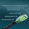 Philips Электрическая зубная щетка Sonicare DiamondClean 9 Series, штекер CN (адаптер в комплекте)