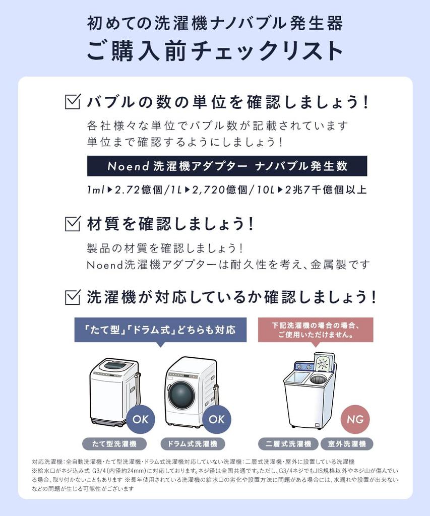 Noend Organic Мелкопузырьковый адаптер для стиральной машины Нано-генератор пузырьков Удаление запаха Бренд стирального бака, запатентованный первым с вертикальным