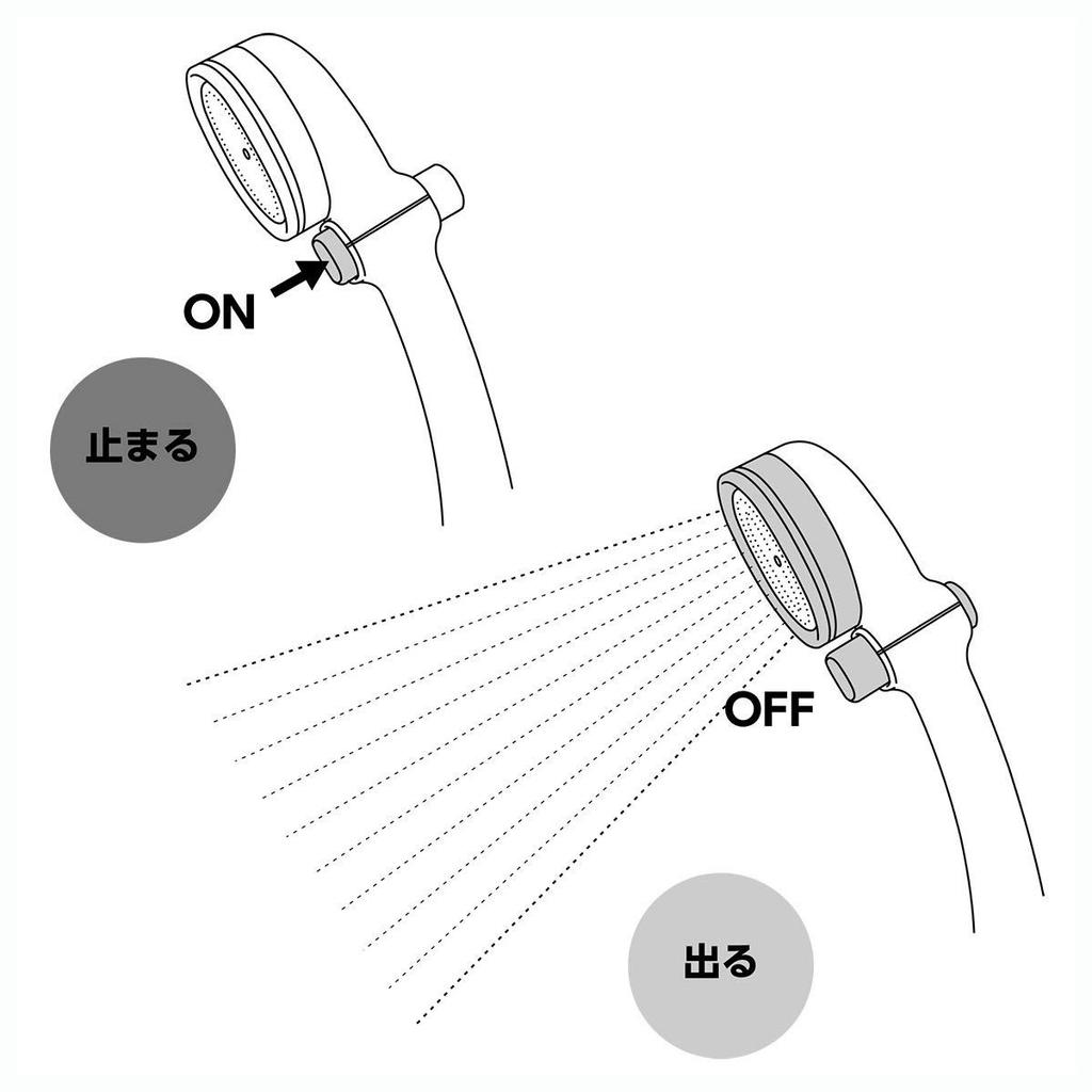 Душевая головка Takagi Feeling Shower Pita T Water без инструментов, простая установка JSB012AZ, (MR), Сохранение, Обязательно,