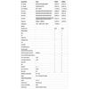Профессиональный цифровой мультиметр UNI-T UT890C UT89X UT89XD UT105+ UT107+ UT61B+ UT61D+ UT61E+ Вольтметр Амперметр Электрический тестер