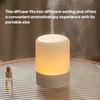 2024 Simple Aroma Diffuser Desktop Mini Air Humidifier Ultrasonic Sprayer Aromatherapy Essential Oil Difusor with RGB Light
