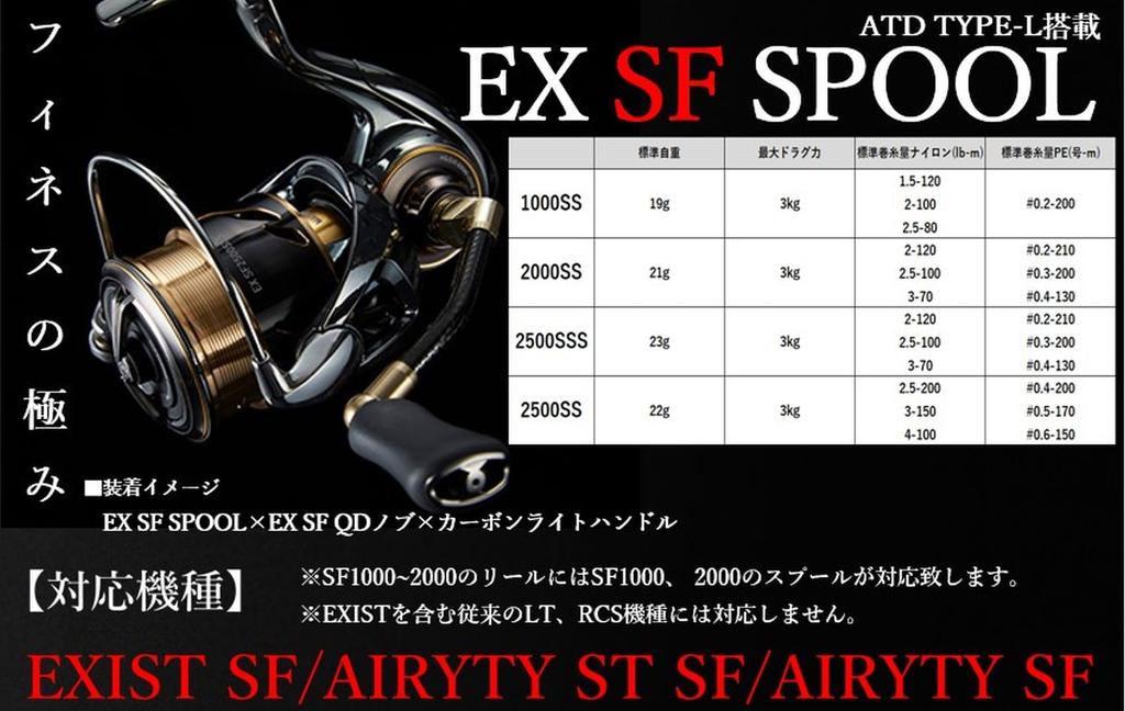 SLPWORKS Daiwa Slp Works EX SF Spool 2500SSS