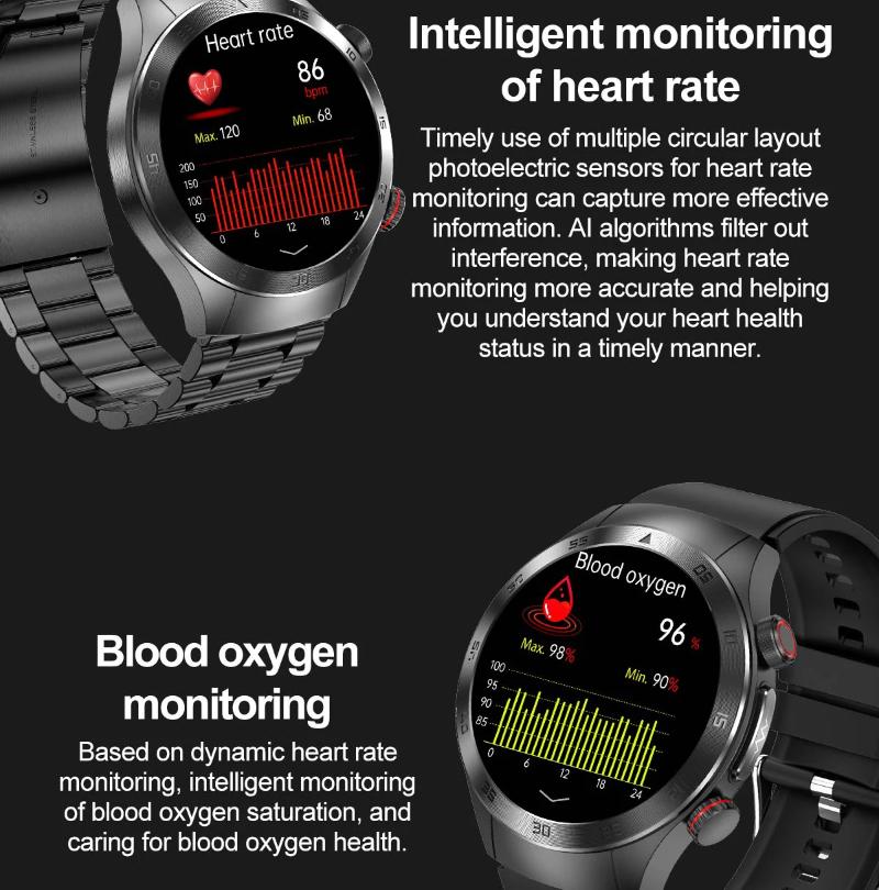 2025 New Non-Invasive Laser Treatment Three High Smart Watch Sapphire Screen Blood Fat Uric Acid ECG Health Diagnosis Smartwatch