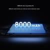 Игровая консоль AYN Odin 3 6'' 1080P 120Hz AMOLED Экран Портативная с 8000 мАч Джойстиком/Триггером на эффекте Холла Портативная игровая консоль
