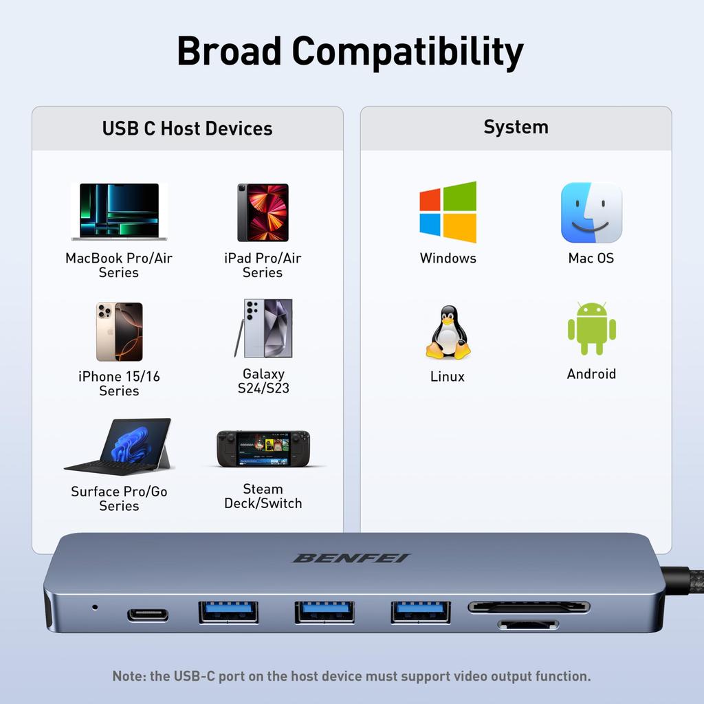 BENFEI USB C Hub USB C Hub Multiport to HDMI to Card PD 100W Зарядка Power Delivery Thunderbolt Совместимость с iPhone 15 MacBook iPad 7in1, адаптер,