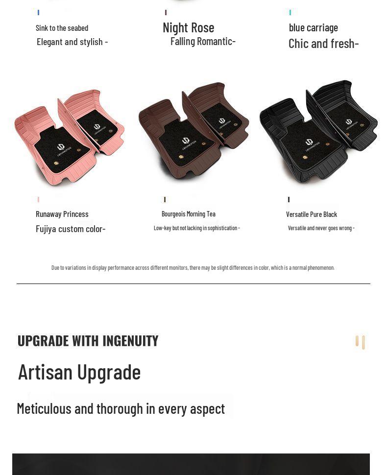 Коврики на весь пол для моделей Leapmotor: C01, B01, C11, C10, B10, S01, T03, Lafa5