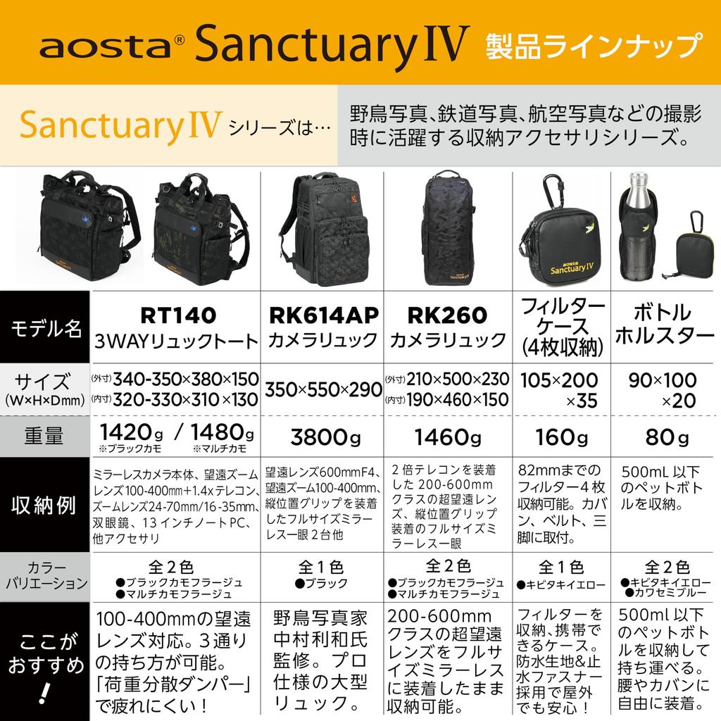 Kenko Aosta Sanctuary IV RT140 Backpack Tote Bag Camouflage Multi Camouflage 3-Way Shoulder Backpack Tote Load Distribution Damper Binocular Storage