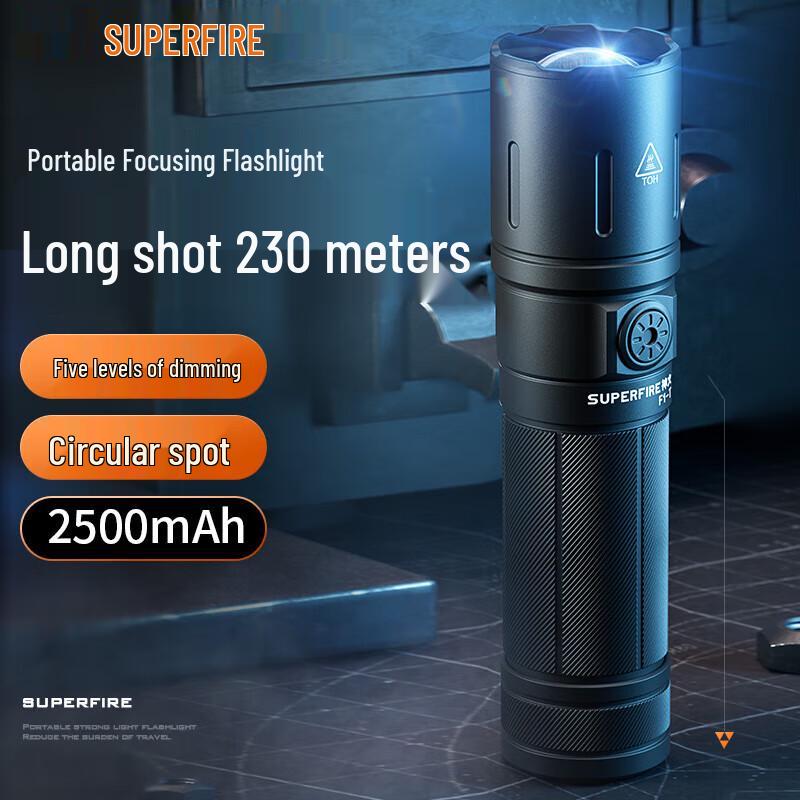 Ультраяркий мини-фонарик TrustFire F1-T с зумом