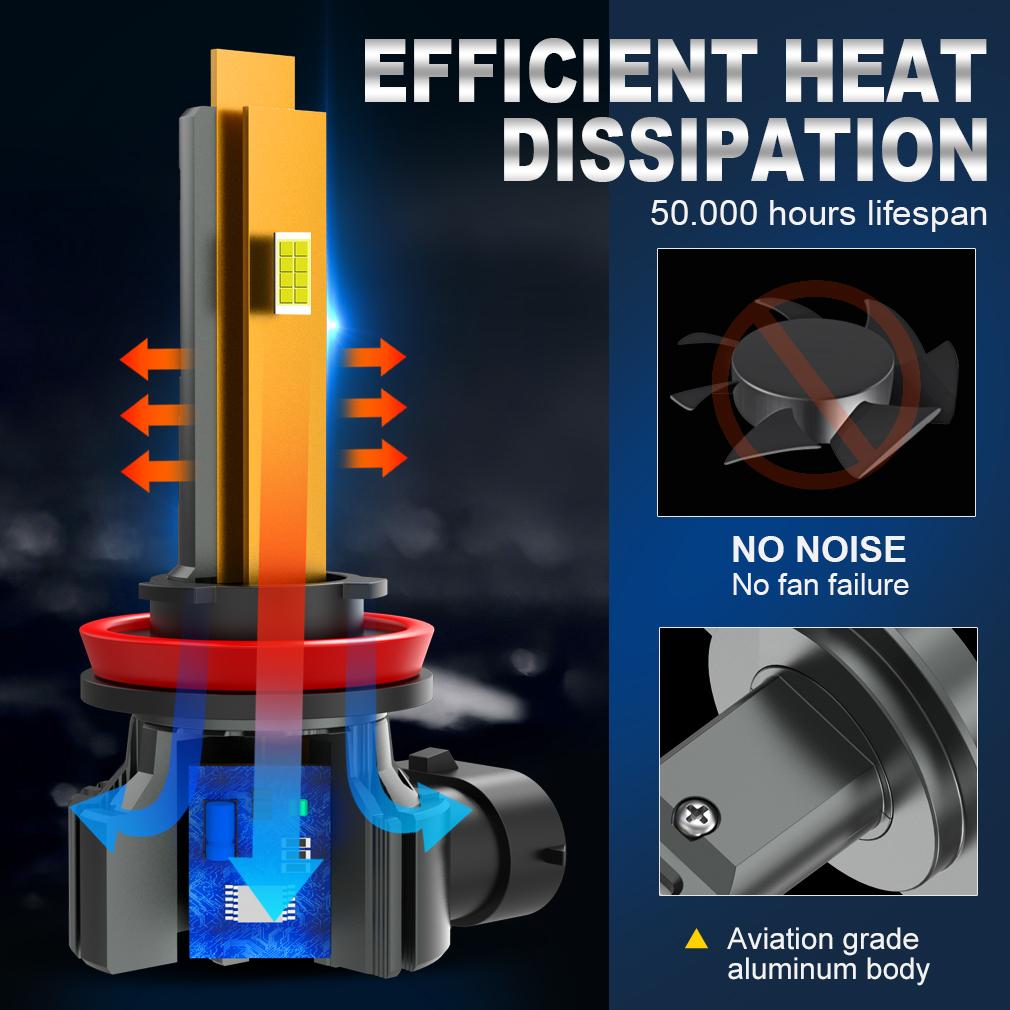 2Pcs 20000LM H8 H11 LED Fog Bulbs 9005 HB3 9006 HB4 H16 JP Fog Light Canbus Fanless Mini 880 881 White 6500K CSP for Car Auto DRL Driving Lamp