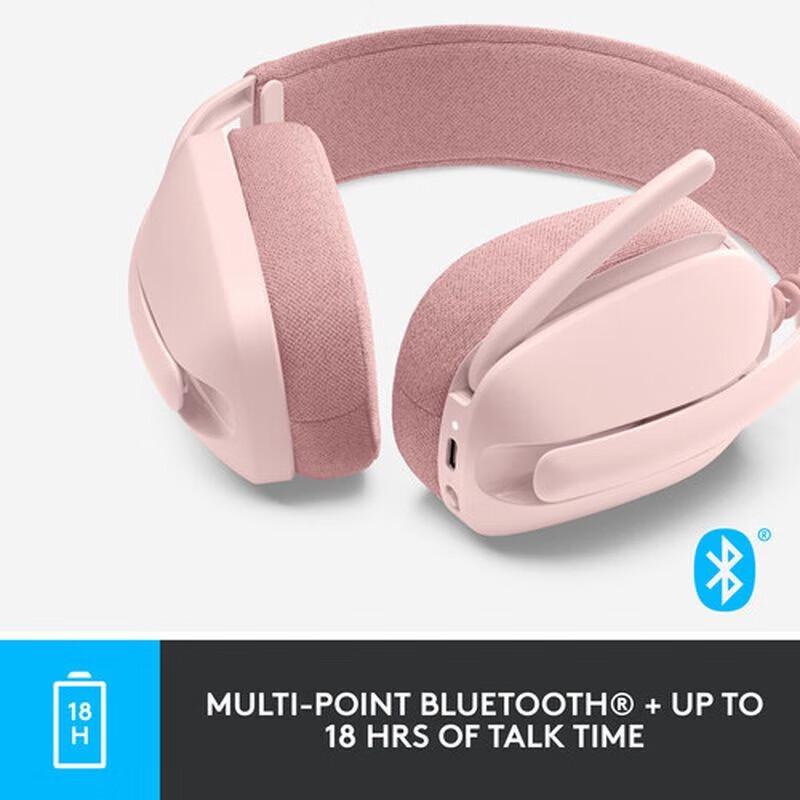Беспроводные Bluetooth-наушники-гарнитура Logitech Zone Vibe 100