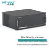 MT-viki Процессор видеостены HDMI и Матричный коммутатор
