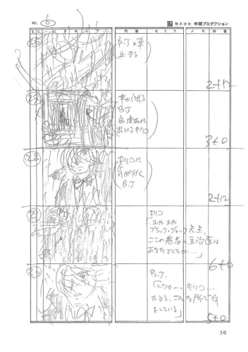 Два Черных Джека Коллекция Раскадровок Манги и Аниме