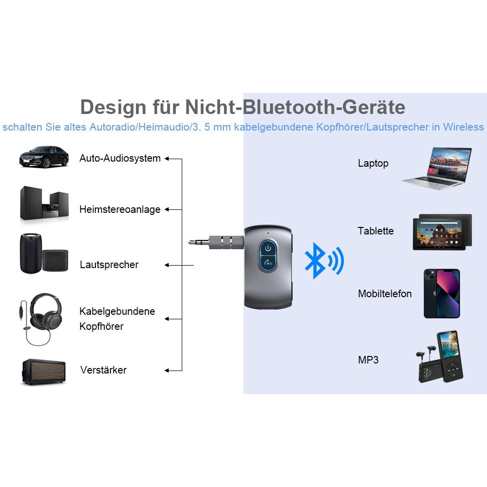 Беспроводной 5.0 Aux Bluetooth-адаптер для автомобиля с громкой связью, поддержка TF-карты, двойное соединение, приемник для автомобиля, наушники и домашние стереосистемы