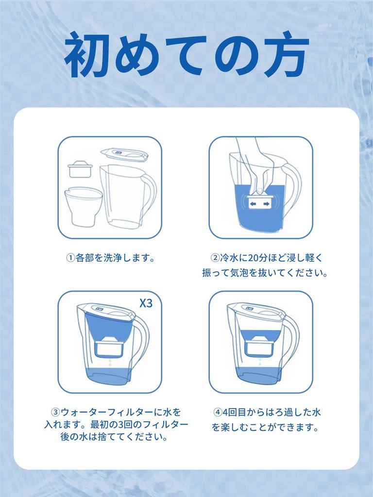 Сменный картридж Brita Картридж для очистки воды Водоочиститель BRITA MAXTRA Сменный фильтр Brita Maxtra Японская спецификация Набор