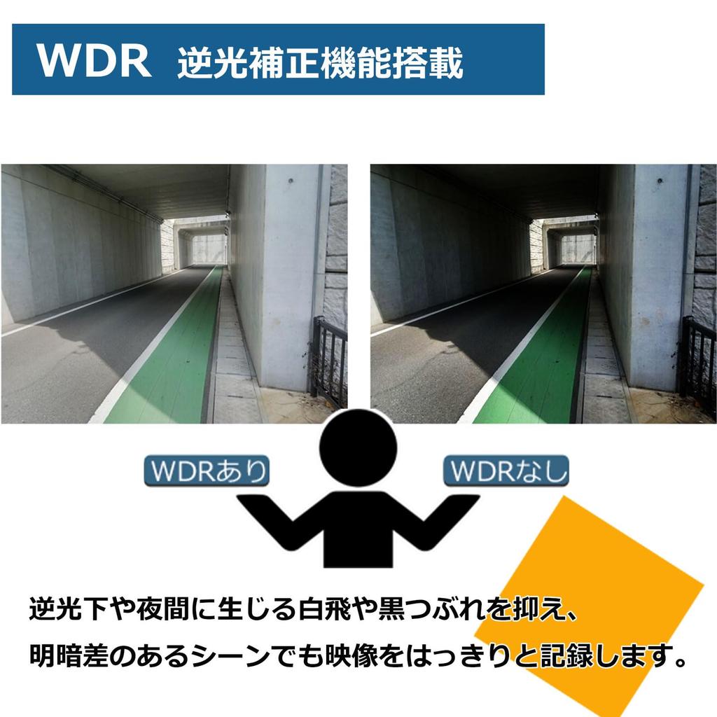 RAMASU 2K Bicycle a Value Pack of Megapixel CMOS Drive Recorders with a 32GB MicroSD Card and 5000mAh Perfect for Accident Smartphone Nighttime Easy