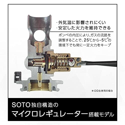 SOTO SOD-310 Single Burner, Compact Stove, Equippe