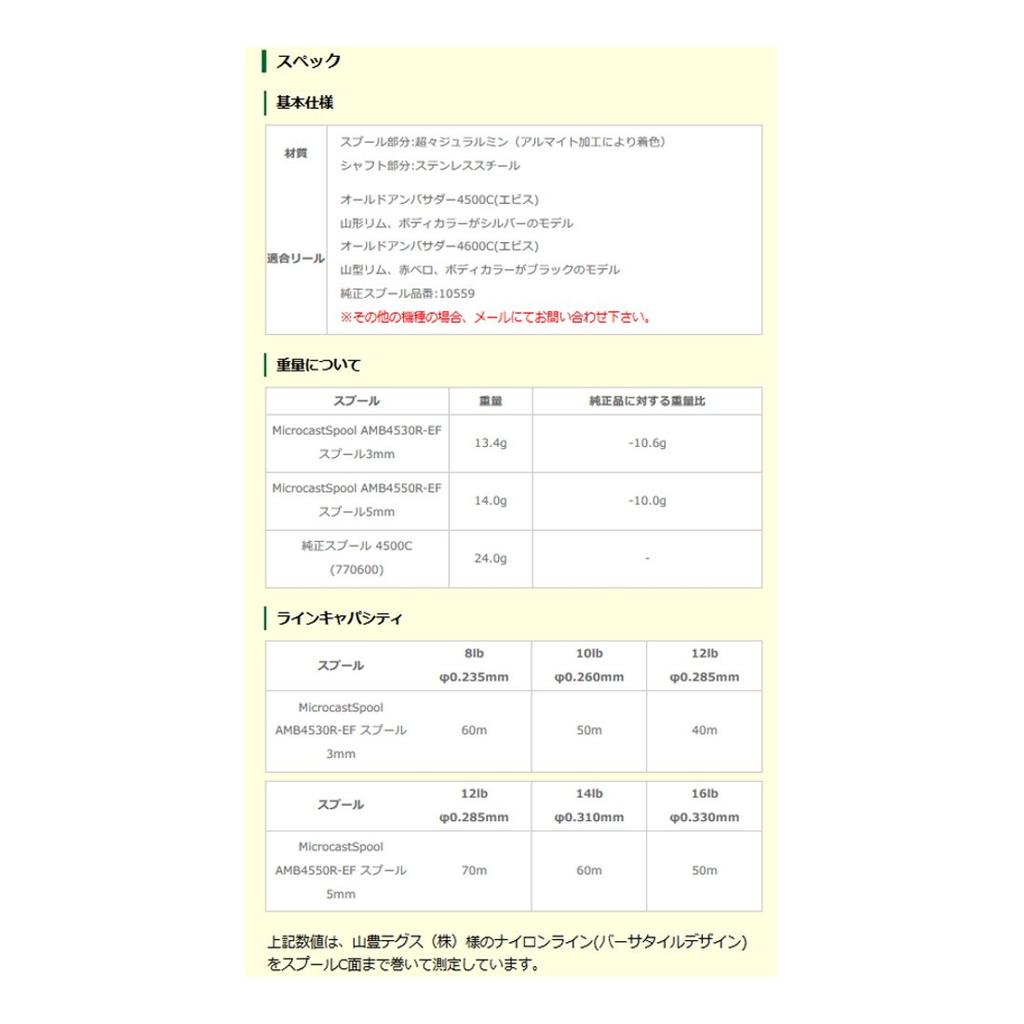 Доступная катушка MicrocastSpool Groove Depth 5mm Gunmetal AMB4550R-EF ms_amb4550r_ef_gmt