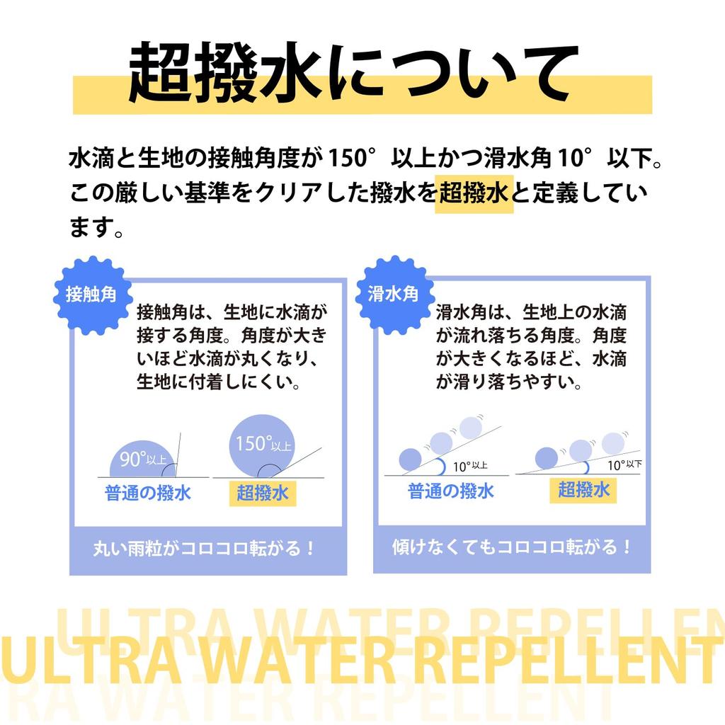 Удивительно компактно складывающийся FLOATUS для черного водоотталкивающего зонта, ручное открытие, водоотталкивающий, устойчивый к УФ-лучам, мужской, женский, унисекс, 10358,