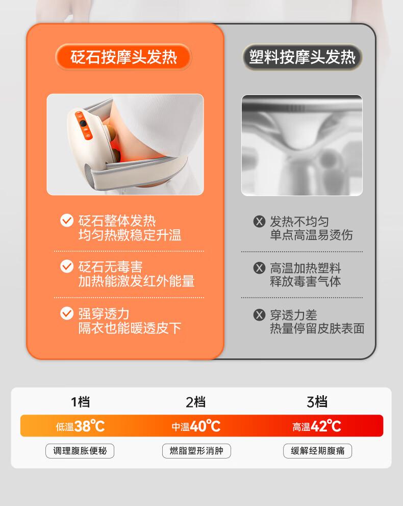 Science Popularization Fei Abdominal Rubbing Instrument and Abdominal Massage Instrument