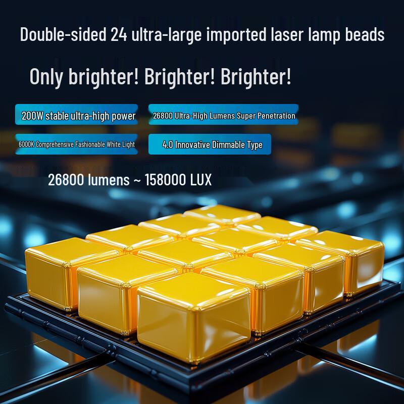Светодиодная лампа головного света Cnlight H1 200 Вт, суперяркая
