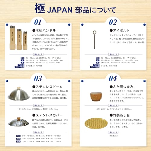 Сковорода для яиц River Light, Чугунная сковорода, Экстрим Джапа