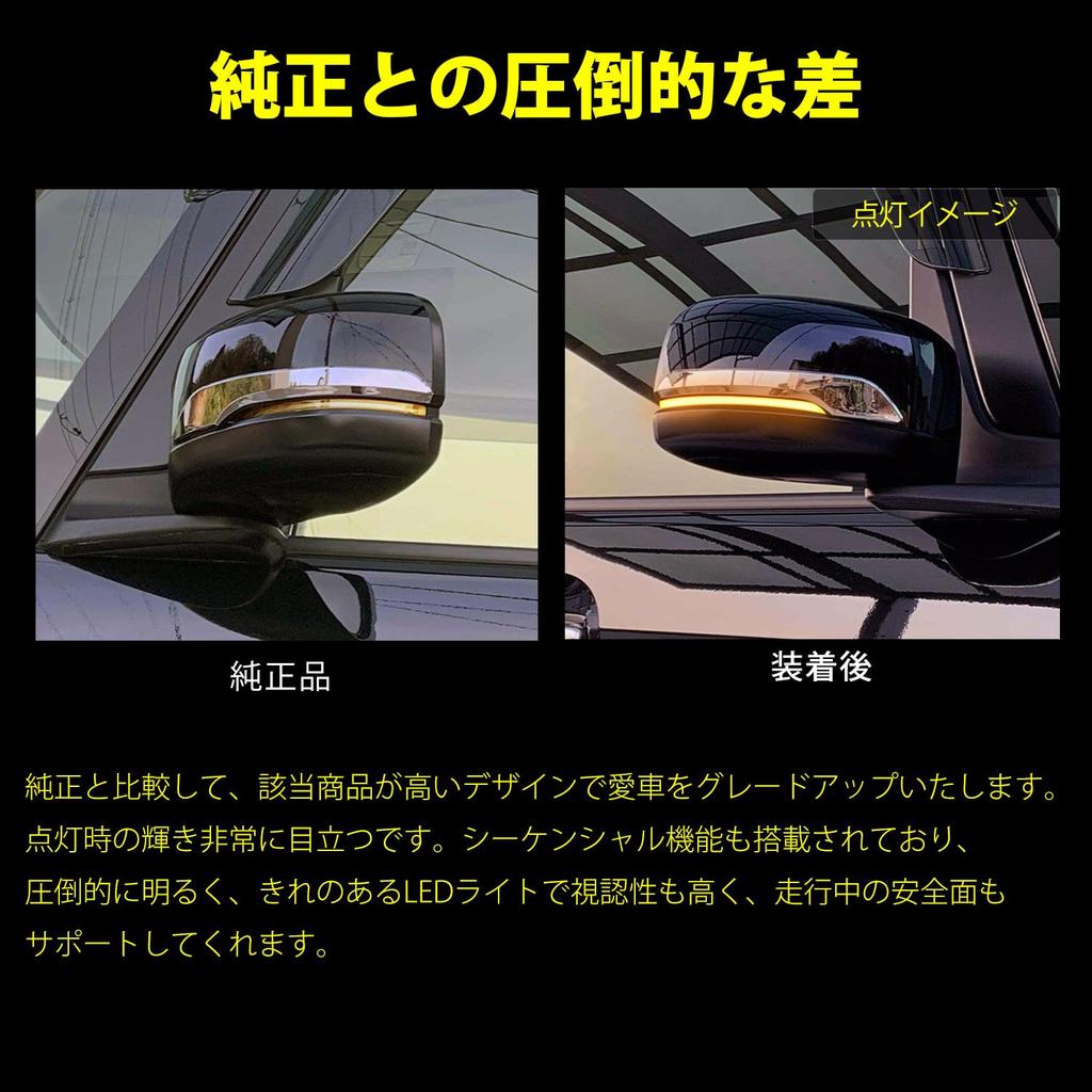 MXCJUP Sequential LED Door Mirror Turn Signal Lights for Honda N-BOX (JF3/JF4/JF5/JF6) & Stepwgn Spada