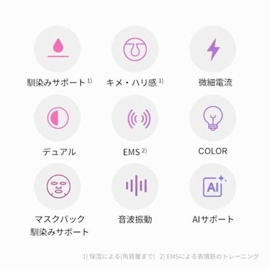 Medikube Booster Pro X2 Белый 5-минутный корейский опыт для кожи Ежедневное японское руководство по эксплуатации Уход за лицом Вход в салон Лифтинг Сухость Все-в-одном Красота 8