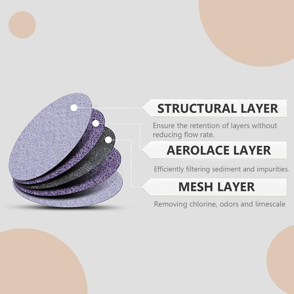 12 Pack Coffee Water Filter Disk Replacement Filter Coffee Filter Compatible with Mr.Coffee Maker