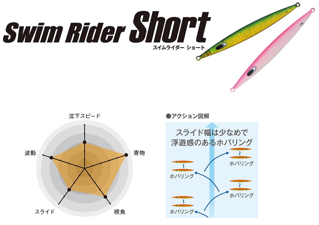 Nature Boys Swim Rider Short Metal Glow Lure Jig, 135mm, 100g, Head, SS1100-15K