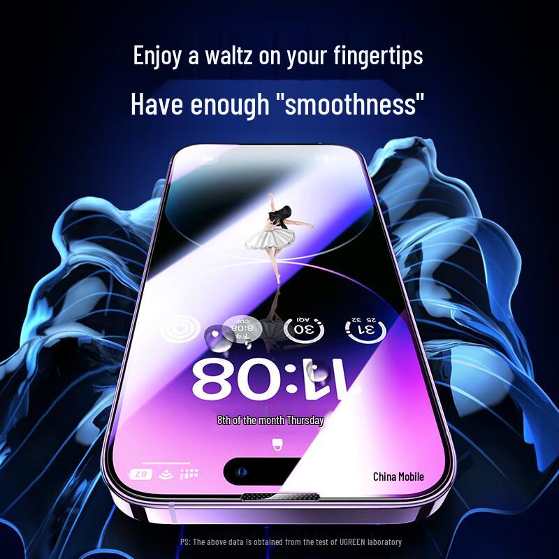 Ugreen Защитная пленка для экрана iPhone 14 Pro Max от синего света