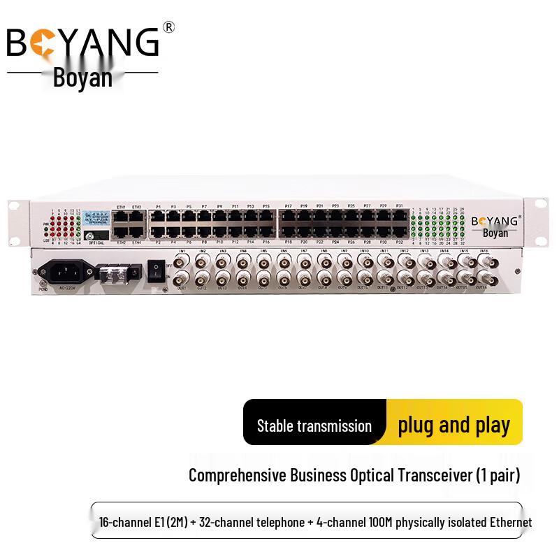 Boyang Интегрированный многосервисный оптический мультиплексор