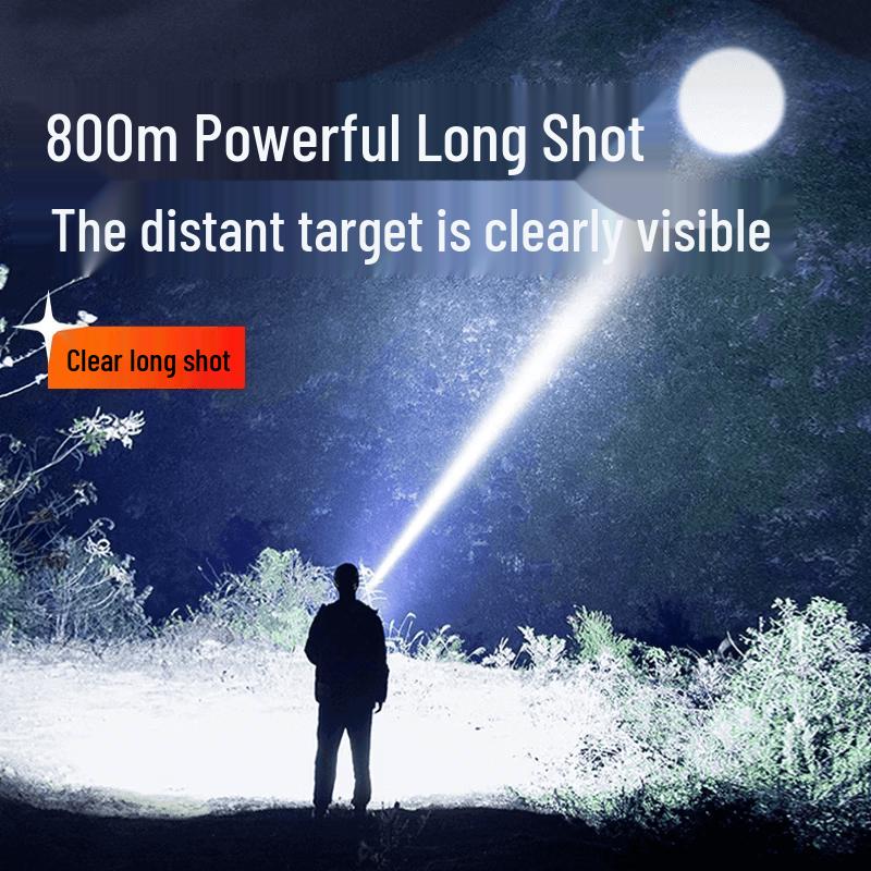 SupFire Y20 Zoomable Rechargeable Flashlight