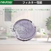 Neutop Replacement Filter Compatible Products Are Available from Toshiba Compatible with Air Purifier Replacement Filter Parts 2 Pieces