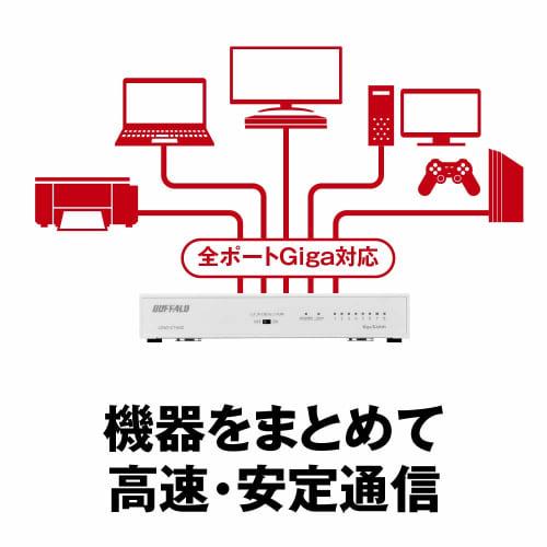 BUFFALO Giga совместимый металлический корпус встроенный блок питания 8 портов LSW6-GT-8NS/WH белый коммутационный концентратор магнитный настенный монтаж совместимый