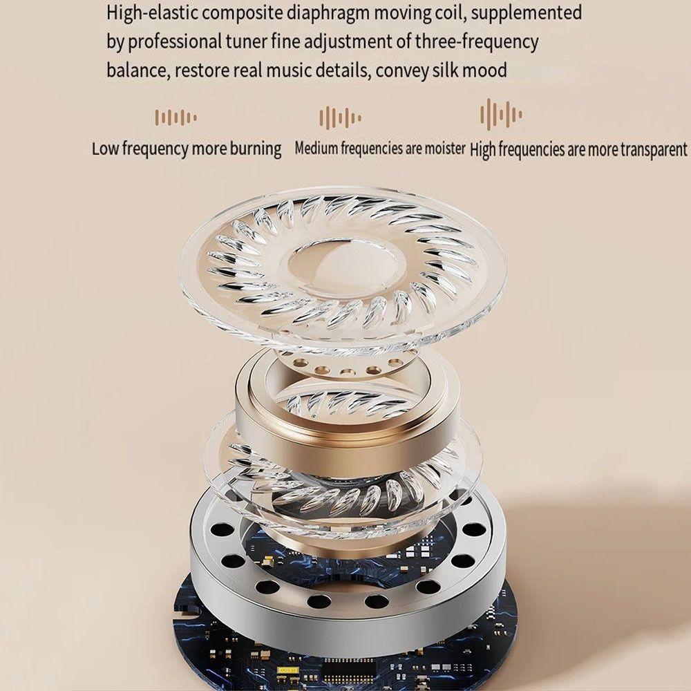 In-Ear Bluetooth Earphones Retro Camera Sports Headset Wireless Headphones  Air-conduction