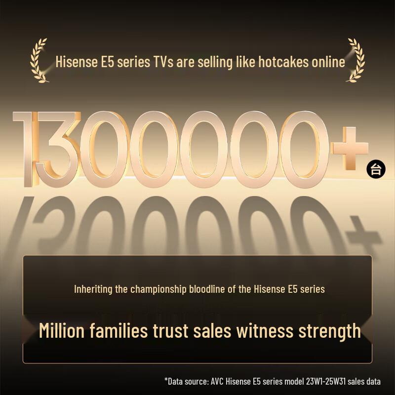 HISENSE E5Q Series U+ Mini LED 4K Smart TV