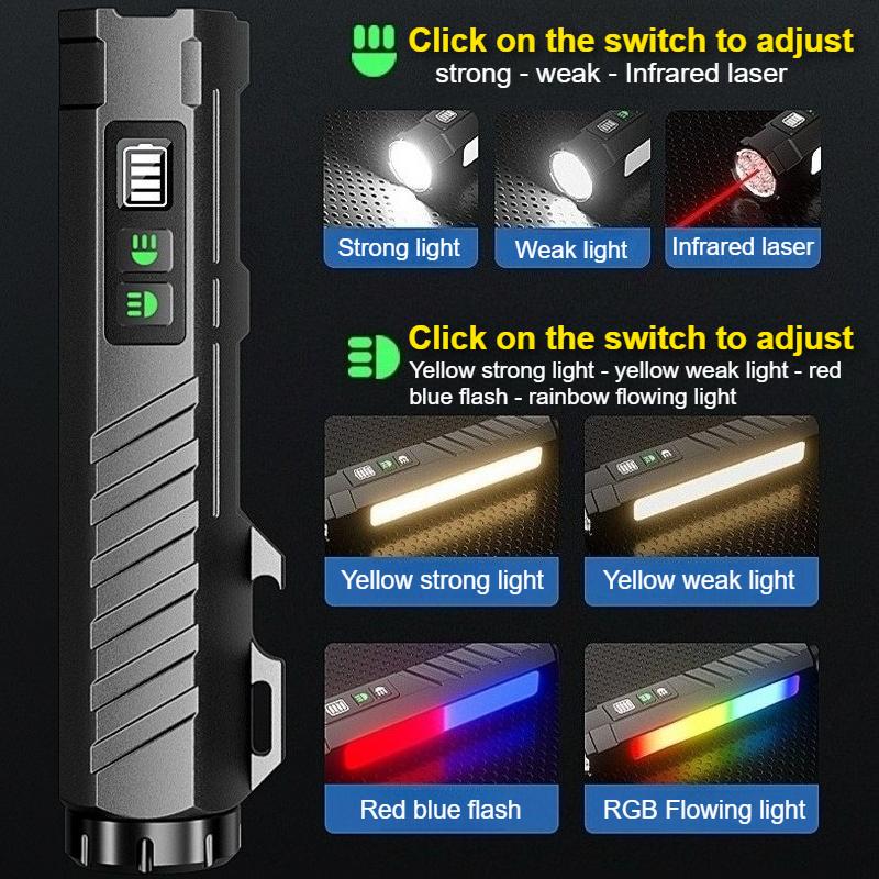 Новейший перезаряжаемый EDC-фонарик с RGB боковым светом 1600 люмен Портативные карманные фонарики USB-C для улицы, чрезвычайных ситуаций, работы