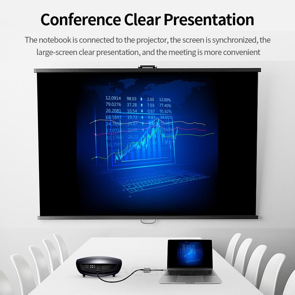 Видео Аудио USB3.0 в VGA HDMI-совместимый преобразователь 1080P для компьютера, проектора, телевизора, монитора, расширяющего экран, кабель VGA