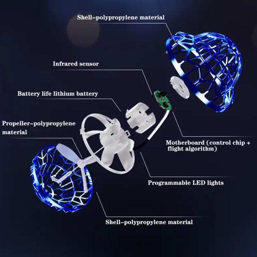 Вращающийся Флайбол, Ночник, Подвесной Шар, Бросок с возвратом в руку, Вращение, Декомпрессионный НЛО, Оригинальный Светящийся Детский Подарок