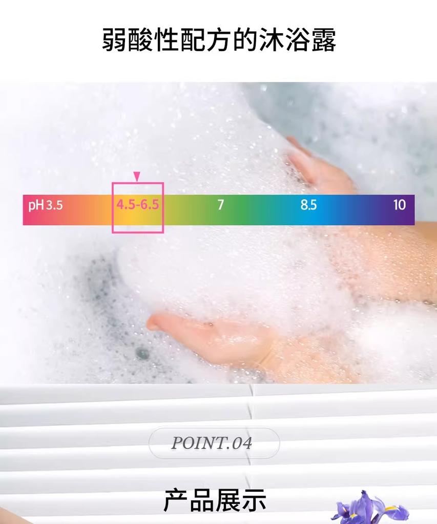 Imported original daily fragrance shower gel for home use, large capacity, long-lasting fragrance, high-end shower and bath