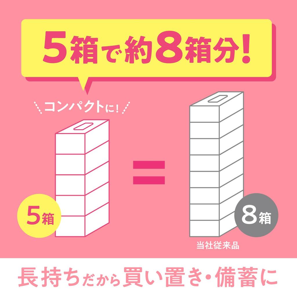 Салфетки Scotty Flower Box 500 листов 5 коробок x 12 [Распродажа коробок] Долговечные (250 пар)