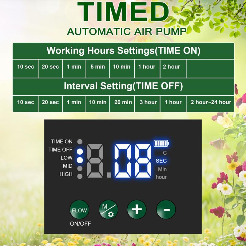 Solar Aerator For Pond Solar Powered Aquarium Oxygenator 3 Working Modes Aquarium Oxygen Aerator With Pipe And Air Bubble Stone