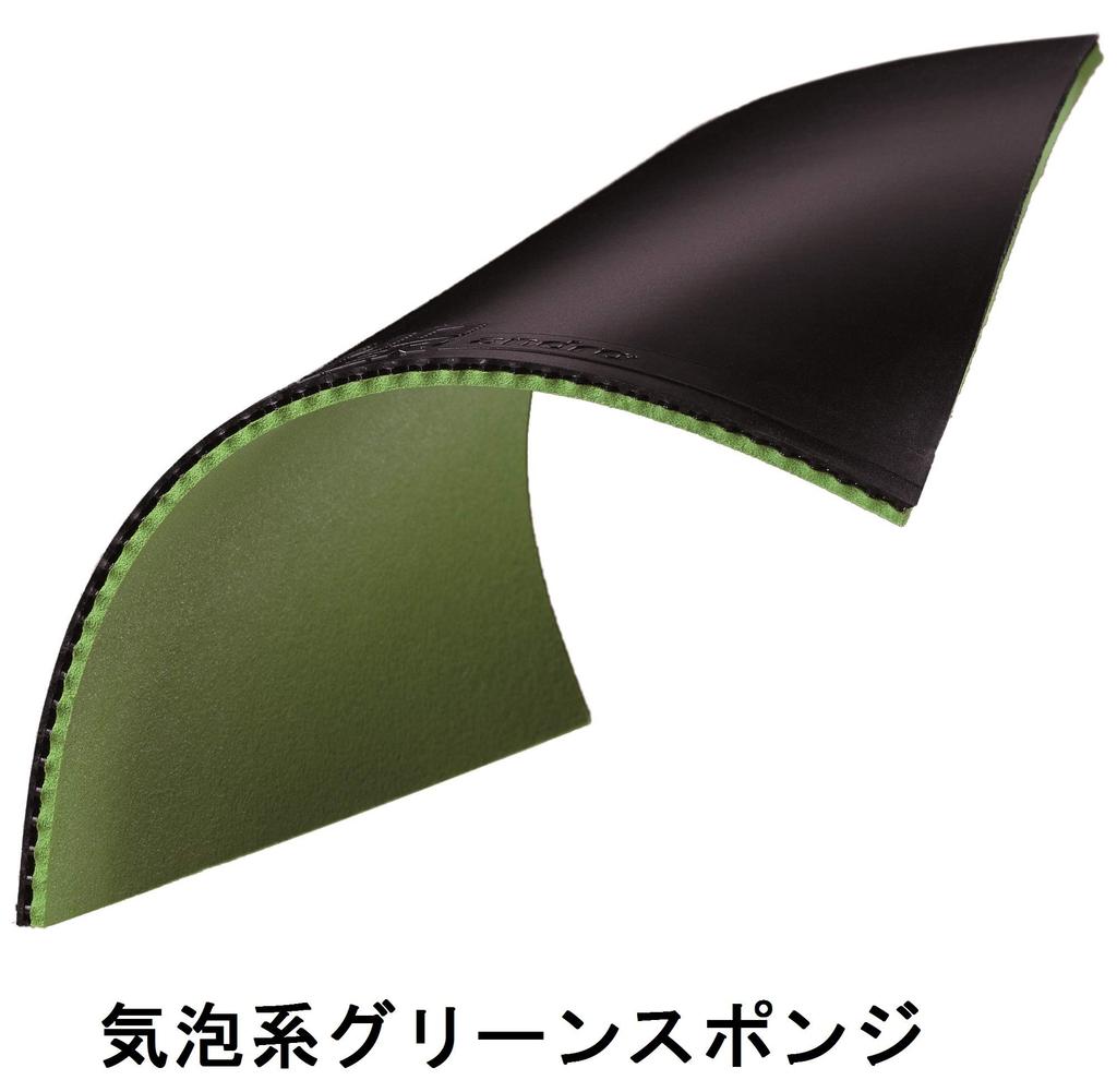 Andro Table Tennis Back Soft Rubber Spin Tension Hexer Power Grip 112297 Red 2.1